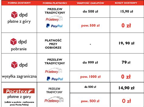ahrefs darmowa dostawa|Plany i Cennik .
